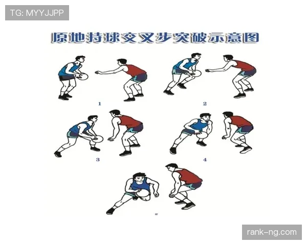 持球启动规则的详细定义与中枢脚确立机制
