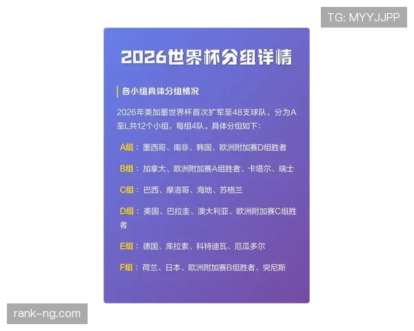 2026世界杯小组赛为什么同分排名容易看错