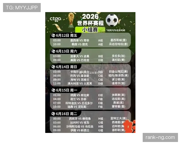 2026世界杯最新席位分配规则 2026世界杯最新席位分配规则