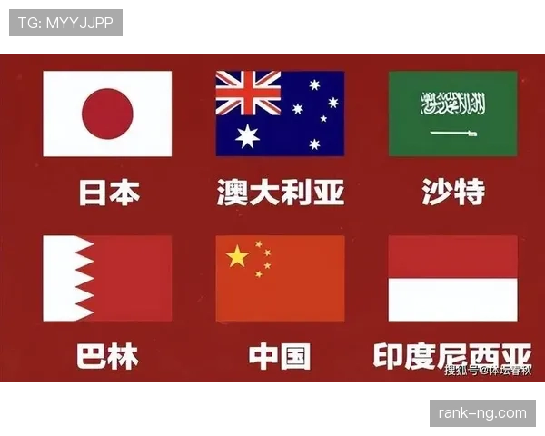 2026世界杯战术稳定性排行榜